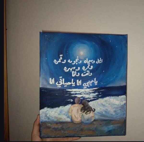 لوحات الاكريليك